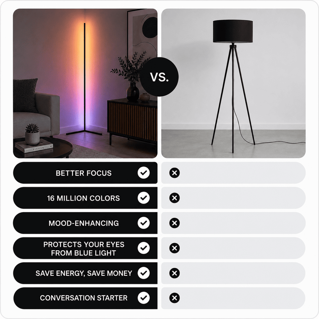 Smart RGB Corner Floor Lamp