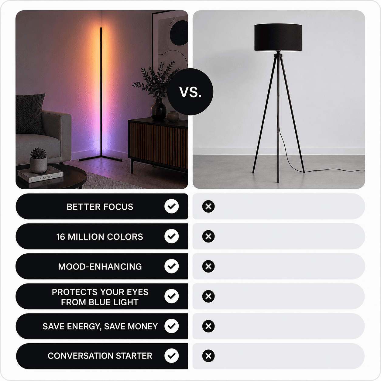 Smart RGB Corner Floor Lamp